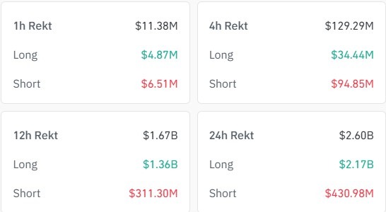 why crypto market crashing today 
