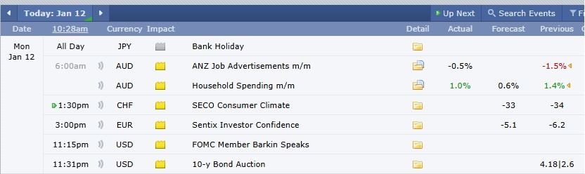 Major Crypto Events Today
