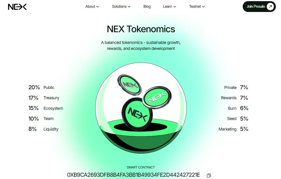 Nexchain ($NEX)