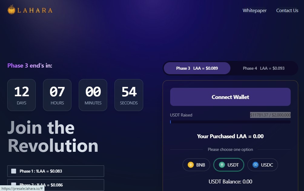Lahara ($LAA)