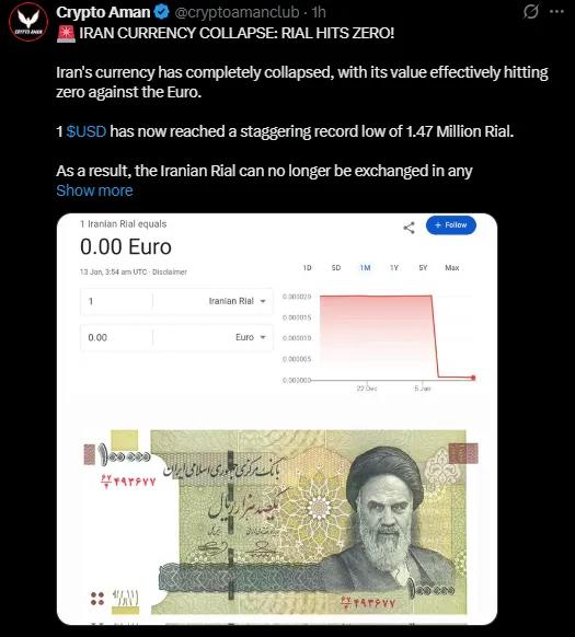 Iran Currency