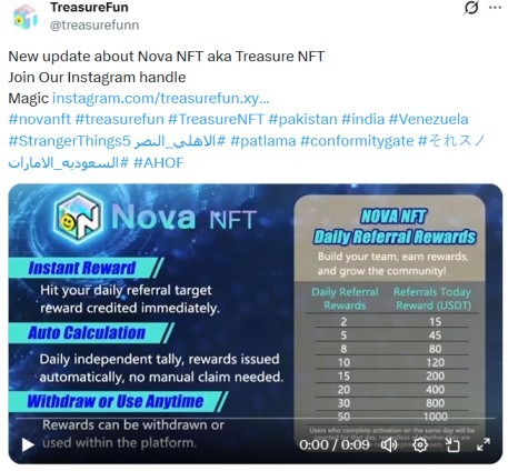 Treasure NFT