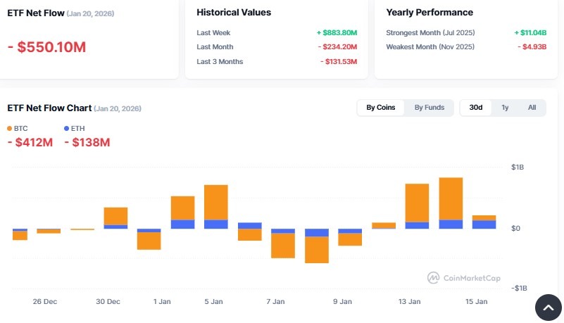 Cryptocurrency ETF Tracker