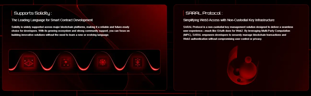 MST Blockchain Review