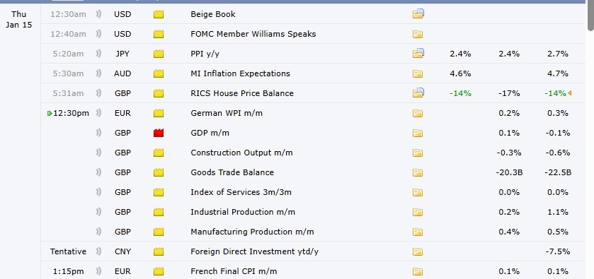 Today’s Crypto Market Update: