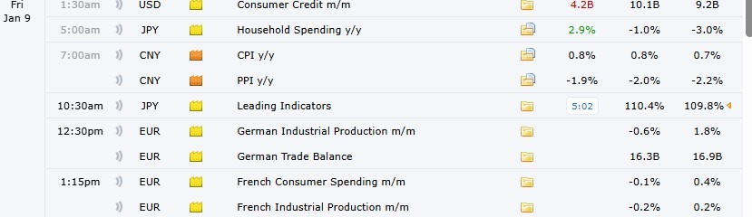 Major Crypto Events Today