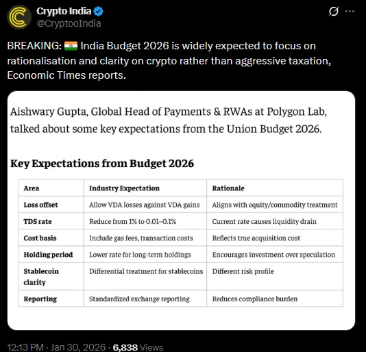 Crypto Tax Budget 2026