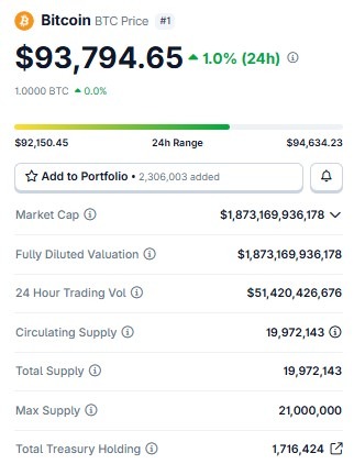 Top 3 Trending Coins in 24 Hours