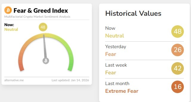 crypto-market-news-today-bitcoin-eth-memecoin-rally