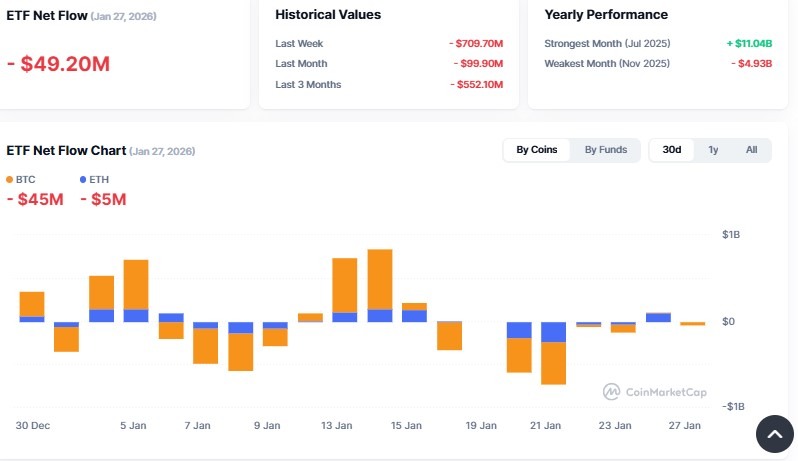 Cryptocurrency ETF Tracker