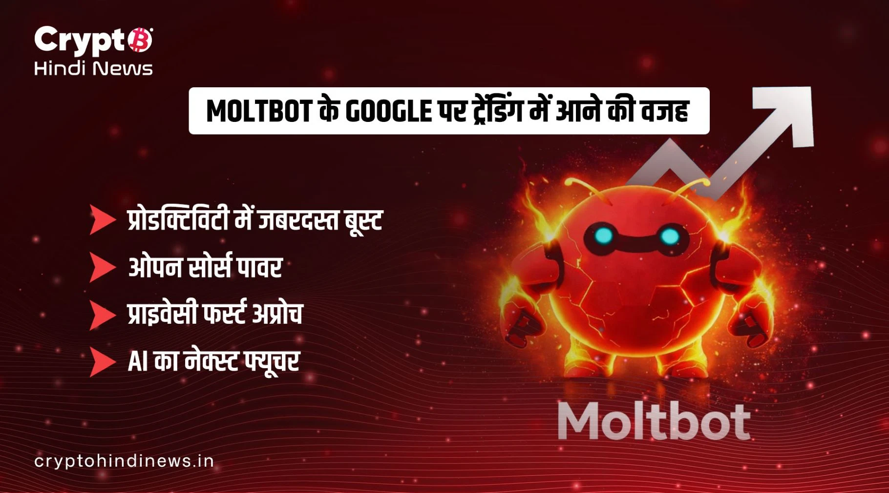 Moltbot Feature