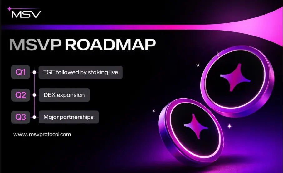 MSVP Roadmap