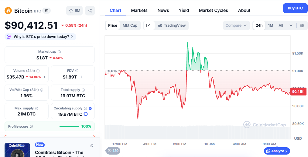 US Supreme Court Tariff Decision