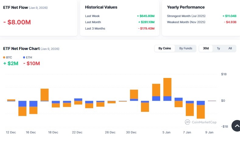 Cryptocurrency ETF Tracker: