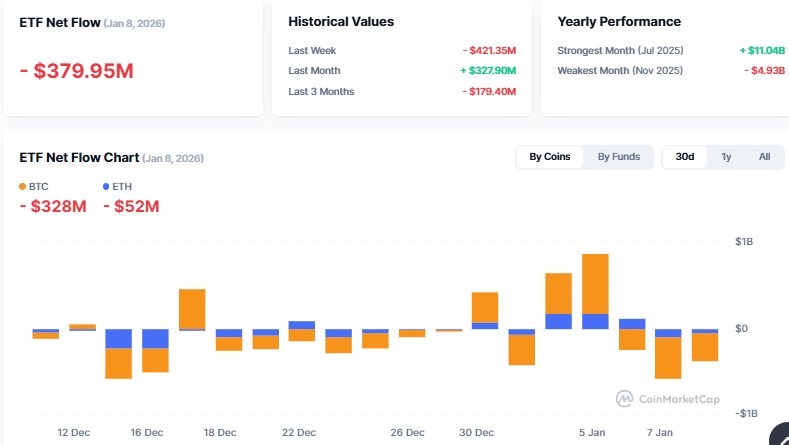 Cryptocurrency ETF TrackerCryptocurrency ETF Tracker