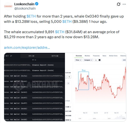Ethereum Whale Selling ETH After Two Years