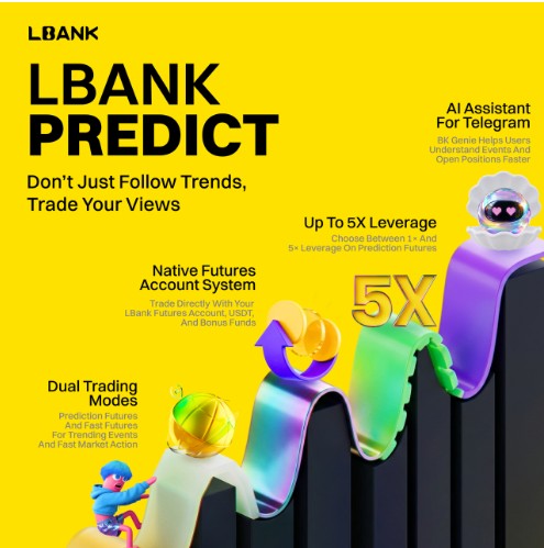 LBank Q2 2026 Report