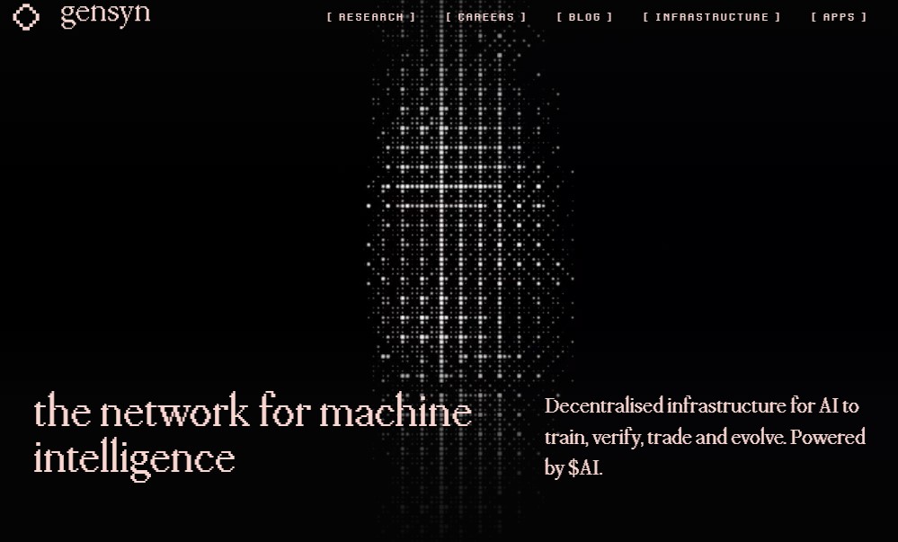 Decentralized AI Compute Network 