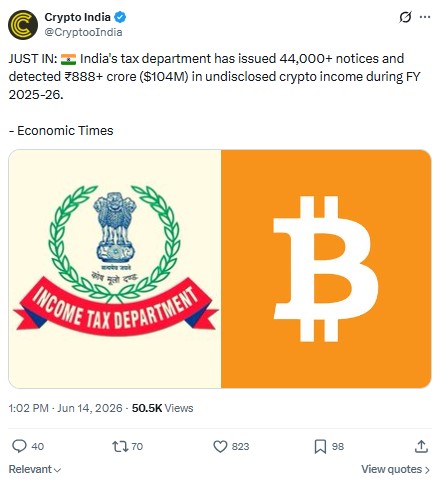 India crypto tax notices 2026