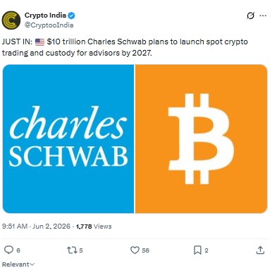 Charles Schwab Spot Crypto Trading