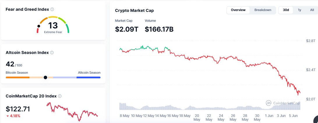 crypto news in hindi