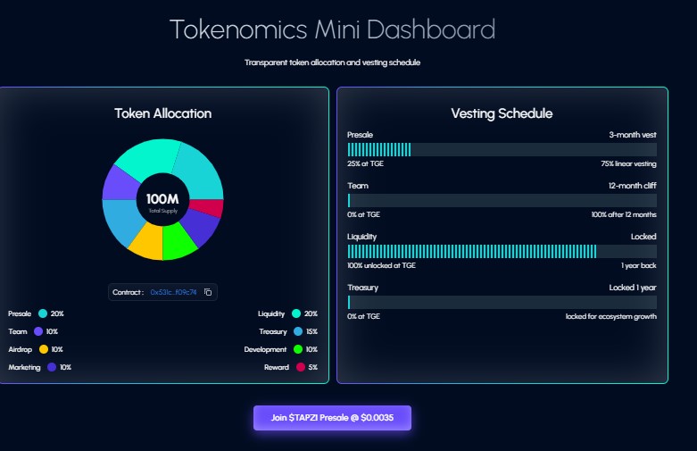 Best Crypto Presales 2026