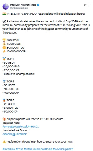  Interlink Arena India Tournament 