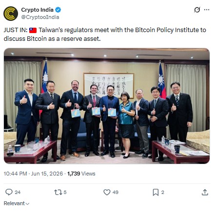 aiwan Bitcoin Strategic Reserve