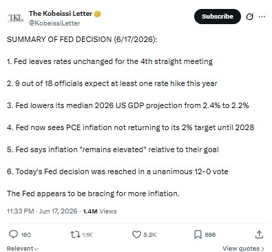 Fed Rate Decision 2026