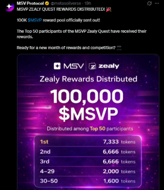 MSVP Coin latest news