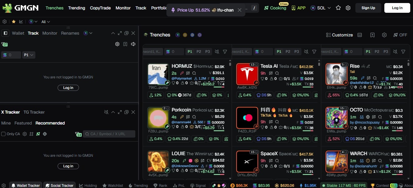 GMGN Crypto क्या है?