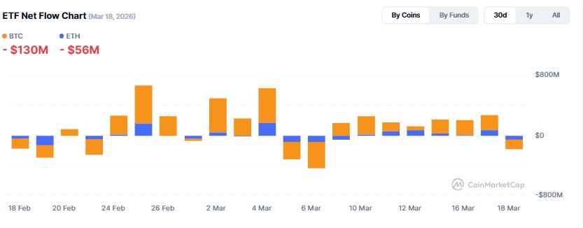 Cryptocurrency ETF Tracker