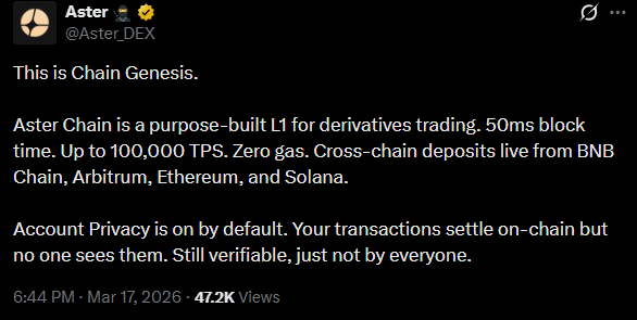 Aster Mainnet Launch News