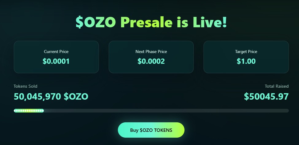 Ozora AI Crypto Presale 