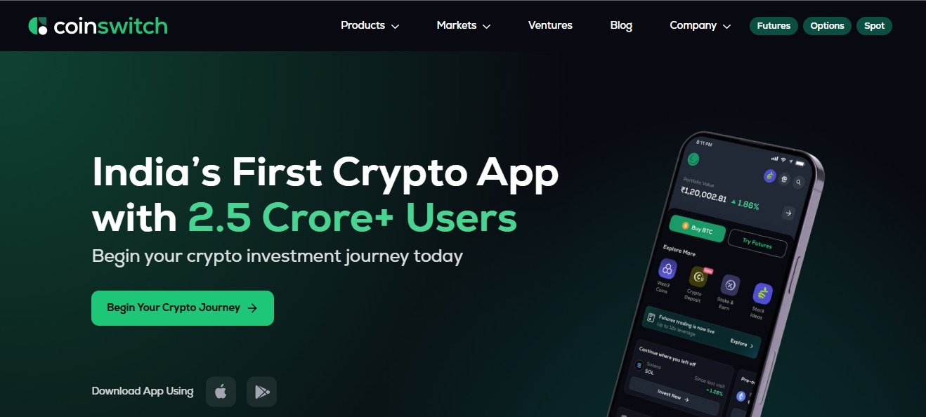 Best 5 Crypto Exchanges in India 2026