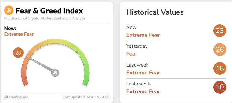 Global Cryptocurrency