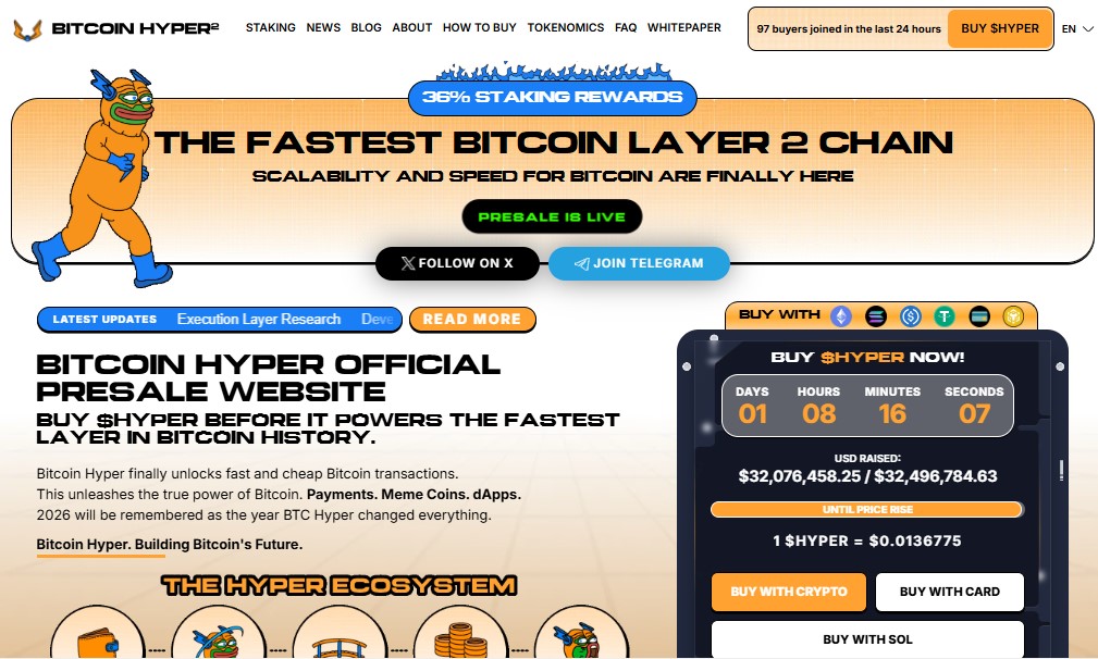 Bitcoin Hyper