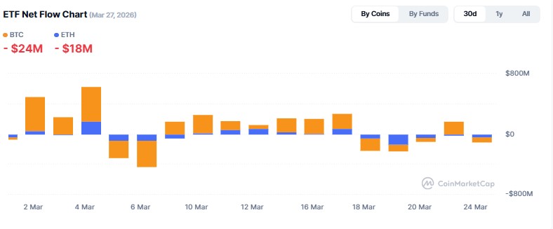 Cryptocurrency ETF Tracker