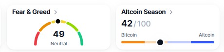 altcoin season index