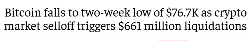 $661 Million का भारी लिक्विडेशन