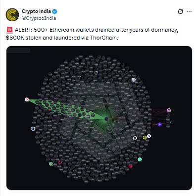 Ethereum news Wallet Hack