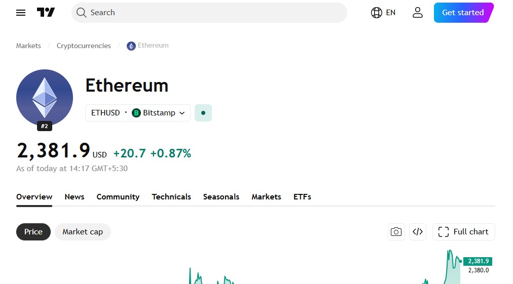  Long-Term Trend