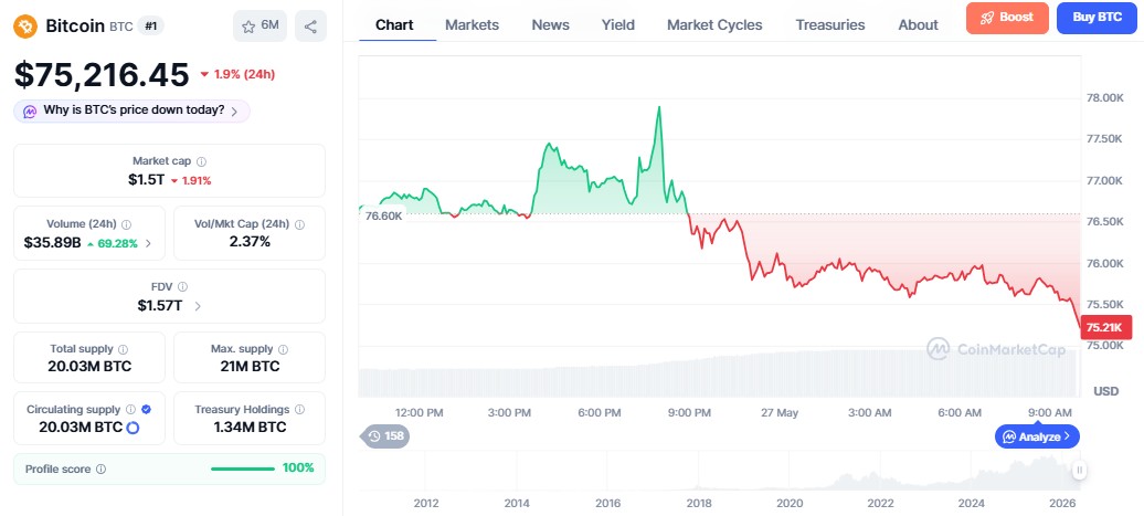 bitcoin price prediction in hindi 