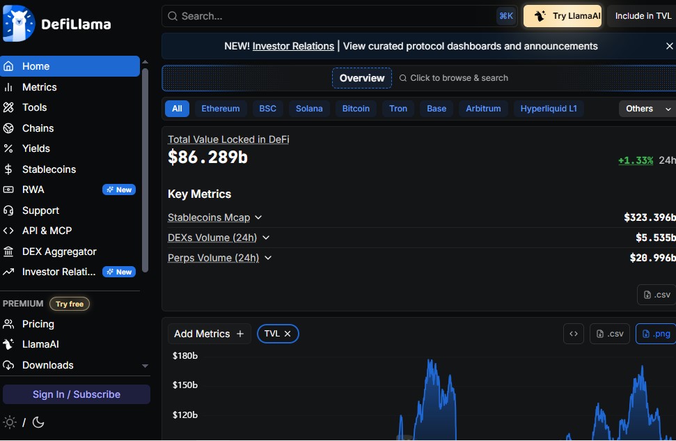 Official Ethereum News