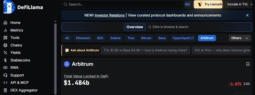  Total Value Locked maintain