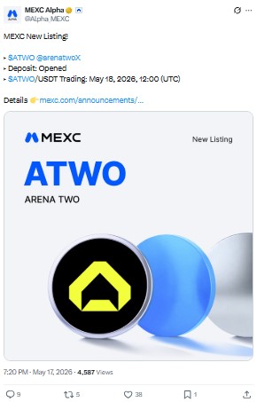 Arena Two Listing Date Today