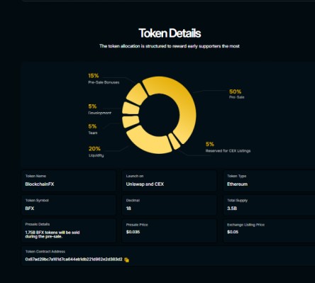 Best Crypto Presale