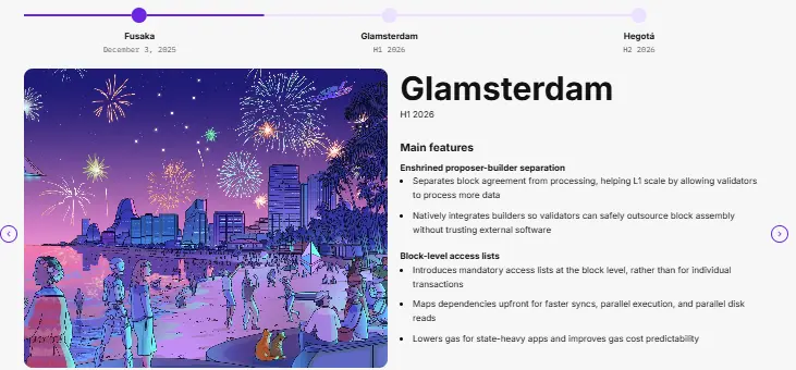  Ethereum Upgrade 2026: Glamsterdam और Hegota से बदलेगा ETH नेटवर्क 