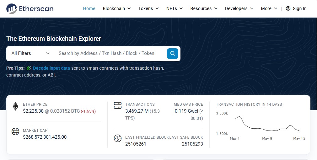 Afreta Token Scam 