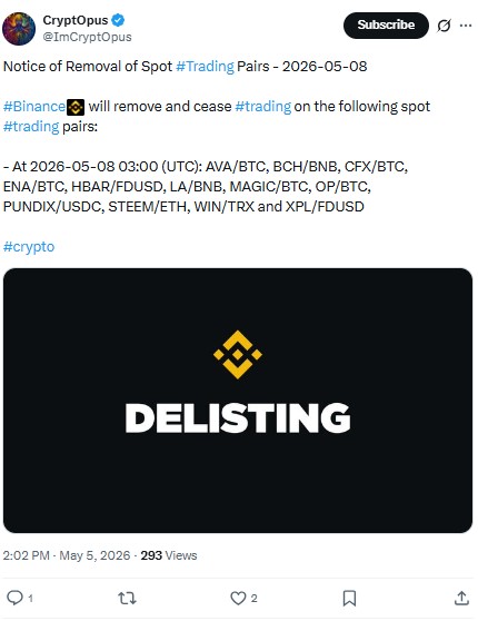 Binance Exchange